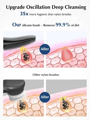 Miniatura 2 de COSLUS Cepillo de limpieza facial de silicona JMY05: Cepillo de lavado facial portátil impermeable recargable, 4 modos de limpieza, exfoliante