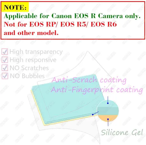 Miniatura 2 de ULBTER Parte superior + protector de pantalla para cámara Canon EOS R[No para EOS R5] [Paquete de 2+2] 0.012 in de alta definición 9H Dureza
