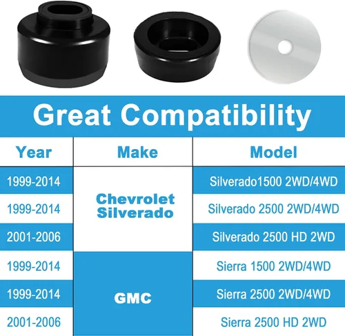 Miniatura 4 de Kit de bujes de montaje de carrocería y cabina para Chevy Silverado y Sierra 1500/2500 2WD/4WD 1999-2014 Soportes de carrocería y cabina de Negro