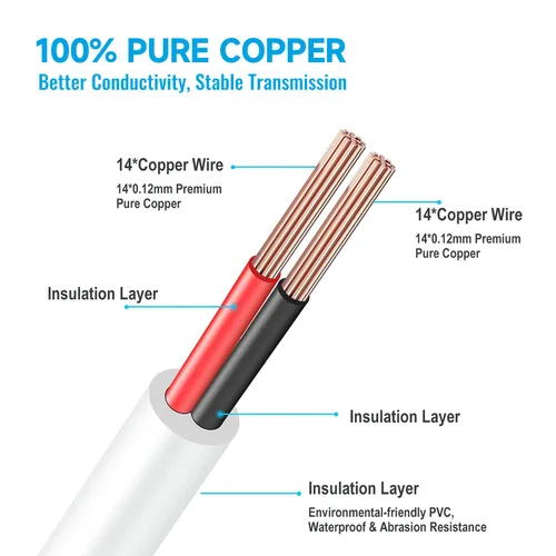 Miniatura 3 de Paquete de 2 cables de extensión de alimentación de 33 pies, 2 cables de extensión de alimentación DC 12V 0.083 in x 0.217 in, compatibles