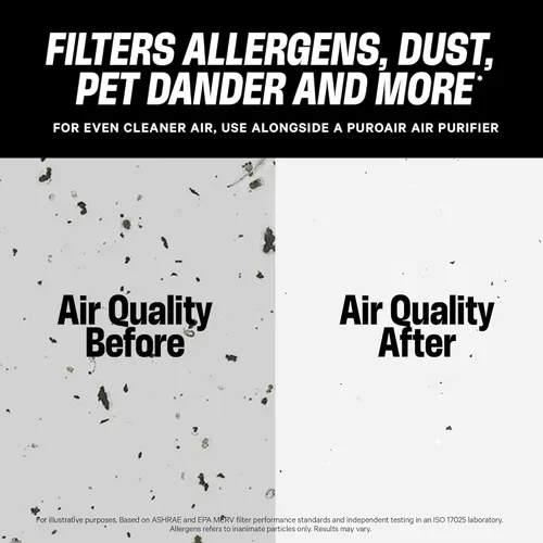 Miniatura 8 de PuroAir Filtro Mega - Filtro de aire de 12x12x1 MERV 13 para el hogar con carbón activado - Filtros alérgenos, caspa de mascotas, humo, polvo