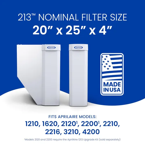 Miniatura 9 de AprilAire Filtro de Repuesto 213 para Purificadores de Aire AprilAire para Toda la Casa - MERV 13, Hogar Saludable contra Alergias, Filtro de Aire