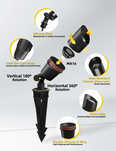 Miniatura 3 de COLOER Foco de paisaje de latón de bajo voltaje (negro) paquete de 1 con carcasa de aluminio de 5 W, foco LED MR16 2700K 450LM CRI85+, iluminación