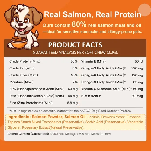 Miniatura 7 de NATURE TARGET Aceite de pescado Omega 3 para perros, suplemento para la piel y el pelaje de aceite de salmón para perros, alivio de la picazón