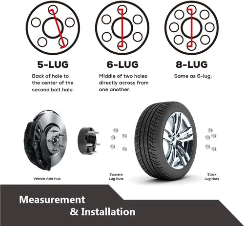 Miniatura 6 de 5 adaptadores de rueda de 5 x 4.5 a 5 x 5 para ruedas Je/ep Jk Wk Wj Xk en Tj Yj Kk Xj Mj Kj Zj, dynofit 0.197x4.500 in a 0.197x5.000 in 1.25