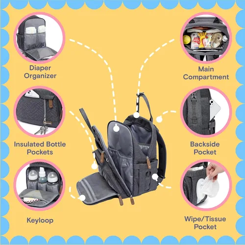 Miniatura 5 de iniuniu Mochila para pañales, kit 4 en 1, bolsas de bebé unisex grandes para niños y niñas, mochila de viaje impermeable con bolsa para pañales