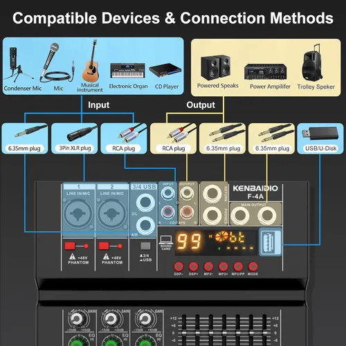 Miniatura 5 de Mezclador de Audio, Mezclador de DJ Profesional, Tablero de Sonido 99 Efectos DSP, Ecualizador de 7 Bandas, Mezclador Digital de 4 Canales, Entrada