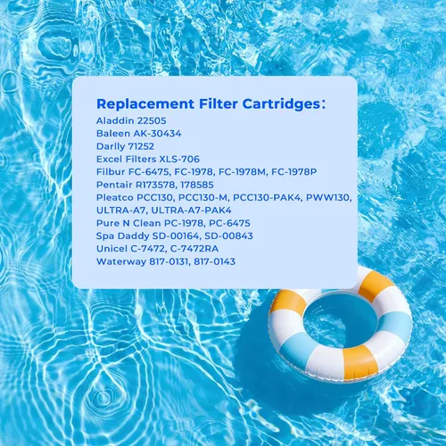 Miniatura 8 de Paquete de 4 cartuchos de filtro de piscina CCP520, compatibles con Pentair Clean & Clear Plus 520, 160332, R173578, 178585, Pleatco PCC130