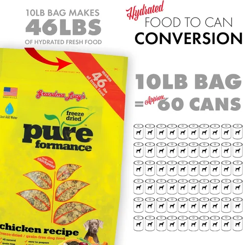 Miniatura 6 de GRANDMA LUCY'S 844211 Pureformance - Alimento de pollo sin granos para perros, 3 libras