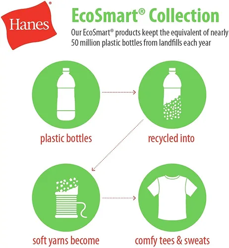 Miniatura 3 de Hanes EcoSmart - Pantalón de pierna abierta con bolsillos para hombre