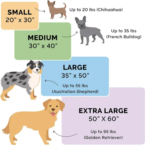 Miniatura 11 de Furhaven Manta impermeable y autocalentable para perros y gatos de interior, lavable y refleja el calor corporal, manta de rizo y sherpa con bordes