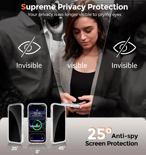 Miniatura 4 de Funda magnética de privacidad para iPhone 17 Pro Max [Cartulina con purpurina para bricolaje] [Soporte magnético invisible] Protector de pantalla