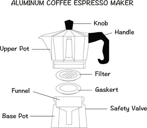 Miniatura 3 de Kitchen Sense - Cafetera de aluminio pulido, 6 tazas