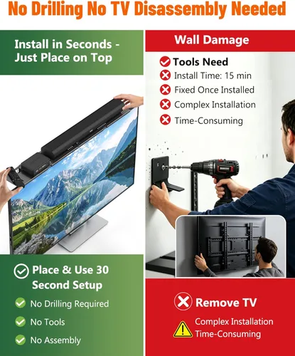 Miniatura 2 de Soporte para barra de sonido, estante superior de TV de acero sin perforaciones, se adapta a la mayoría de barras de sonido de hasta 15 libras