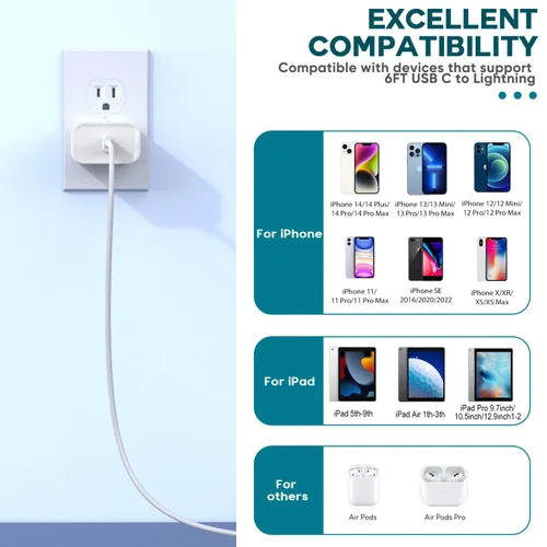 Miniatura 7 de Cargador rápido para iPhone, cargador de iPhone de carga rápida, paquete de 2 bloques de cargador de pared USB C, cargadores rápidos para iPhone