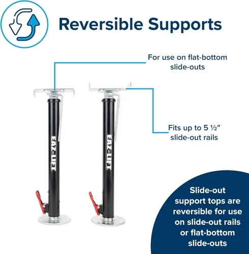 Miniatura 4 de Camco Eaz-Lift - Soportes deslizables ajustables para cámper o caravana, cuenta con una capacidad de peso de 5,000 libras por soporte, un pasador