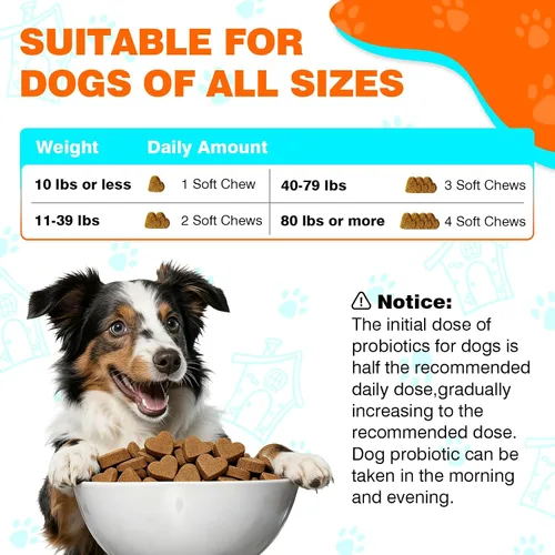 Miniatura 8 de Probióticos para perros, probióticos masticables y picor intestinal digestivo, probióticos para la piel, alivio de la picazón, diarrea, 50 tabletas