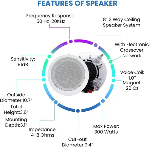Miniatura 5 de Vaiyer Kit de sistema de cine en casa, amplificador Bluetooth de 2000 vatios con 6 altavoces de techo enmarcados de 8 pulgadas de 300 W cada uno