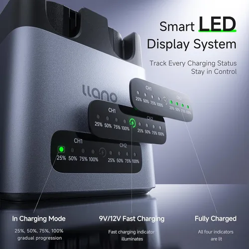 Miniatura 5 de llano Paquete de 2 baterías LP-E6NH de 2400 mAh y cargador rápido de 20 W de doble ranura para cámara Canon EOS R5/R6/R7 Mark II, 5D/6D/7D Mark