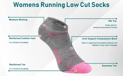 Miniatura 3 de WXXM Womens Athletic Ankle No Show Running Socks Cushioned Compression Arch Support Moisture Wicking Socks 12 Pairs