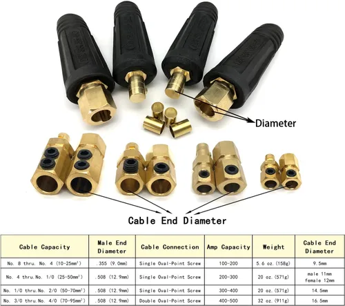 Miniatura 2 de KINGQ Junta de cable de soldadura Par de conectores rápidos Estilo DINSE 100Amp-200Amp (#6-#4) 16-25 SQ-MM 2-set