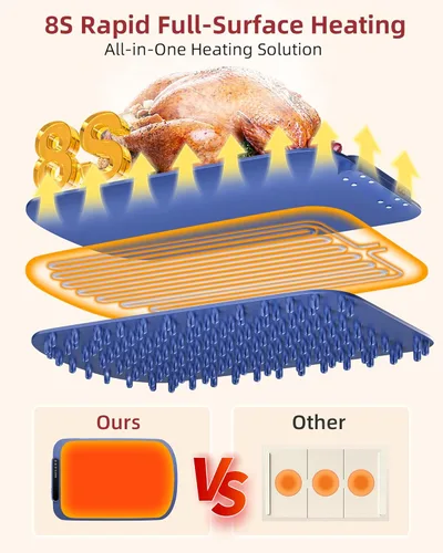 Miniatura 3 de Tapete de calentamiento para alimentos, bandeja de calentamiento eléctrico de calentamiento rápido mejorada con 7 niveles de temperatura y 8 Azul