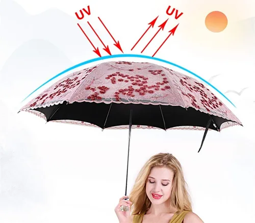 Miniatura 128 de Honeystore Sombrilla bordada con flor 3D plegable UV con encaje clásico