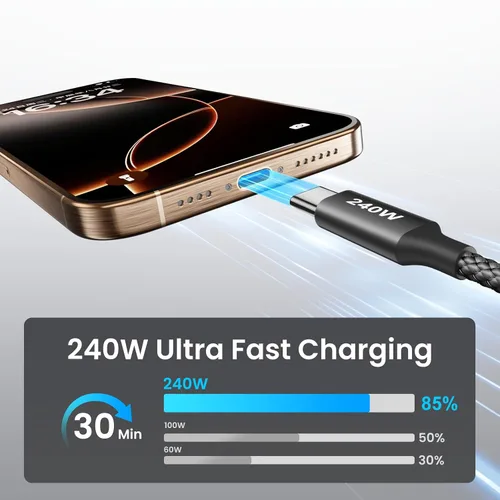 Miniatura 3 de etguuds Cable USB C a USB C de 240 W de 6 pies, paquete de 2, cable de carga tipo C de carga súper rápida para iPhone 17 16 15 Series, Samsung