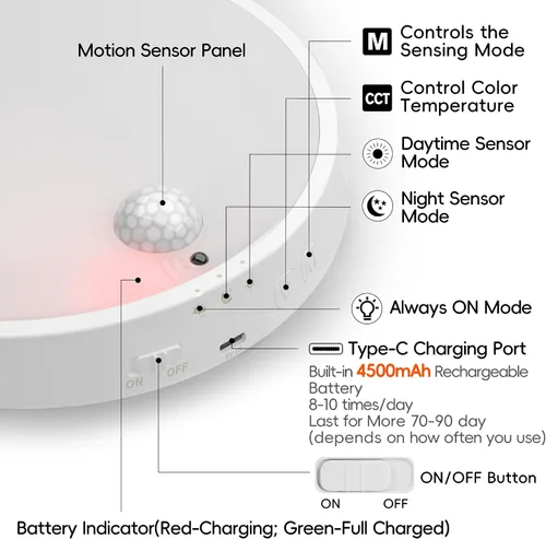 Miniatura 5 de Molrebe Lámpara de techo con sensor de movimiento, lámpara de techo recargable con 15 temperaturas de color, luz de armario activada por movimiento