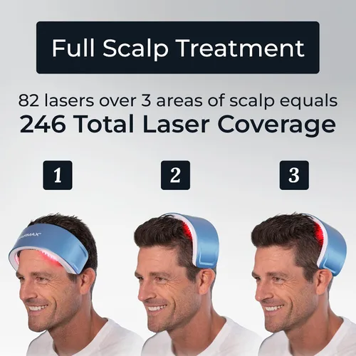 Miniatura 9 de Hairmax LaserBand 82 - Tratamiento para el Crecimiento y Rebrotes del Cabello - Restaura el Ciclo Natural del Cabello - Dispositivo Médico de Uso