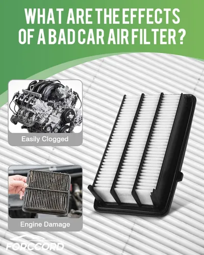 Miniatura 2 de Kit de filtro de aire de motor y de cabina Forccord Compatible con Honda Civic 1.5L 2016 2017 2018 2019 2020 2021 Filtro de cabina de carbón