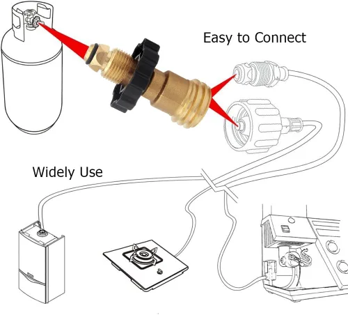 Miniatura 3 de Hooshing Adaptador de tanque de propano de ajuste universal que convierte la válvula de servicio de tanque POL LP a QCC1/tipo 1 con llave antigua a
