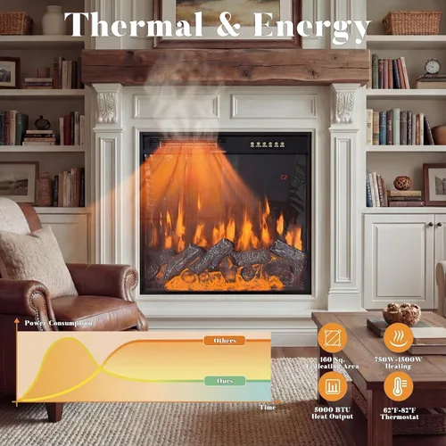 Miniatura 2 de Homsee Chimenea eléctrica empotrada de 23.6 pulgadas, calentador de chimenea con control remoto, 1500/750 W, chimenea, pequeñas chimeneas