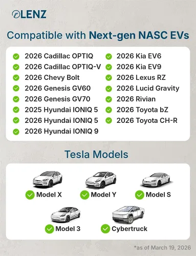 Miniatura 3 de LENZ Adaptador de carga J1772 para Tesla Model 3, Y, S, X y Cybertruck, certificado de seguridad, 80A/240V, ajuste óptimo, fácil instalación