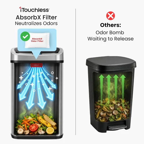 Miniatura 3 de iTouchless Bote de basura con sensor ovalado de 13 galones con adaptador de CA y filtro de olor, contenedor de cocina automático de 50 L, acero