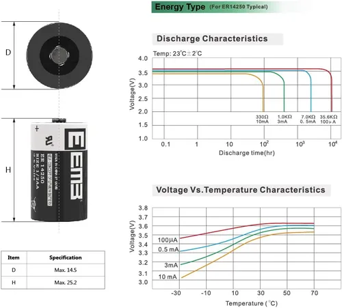Miniatura 5 de Paquete de 100 baterías de litio EEMB ER14250 1/2AA 3.6V Li-SOCL2 batería no recargable XL-050F SB-AA02 LS14250 TL-5902 TL-2150 para medidor