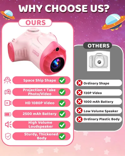 Miniatura 3 de Cámara para niños con proyector, cámara digital HD 1080P para niños de 3 a 12 años, grabadora de video fotográfico de 48 MP con soporte, tarjeta SD
