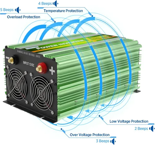 Miniatura 6 de EDECOA Inversor de onda sinusoidal pura de 3500 W CC 12 V a 120 V 110 V CA convertidor de corriente alterna para automóvil, caravana, autocaravana