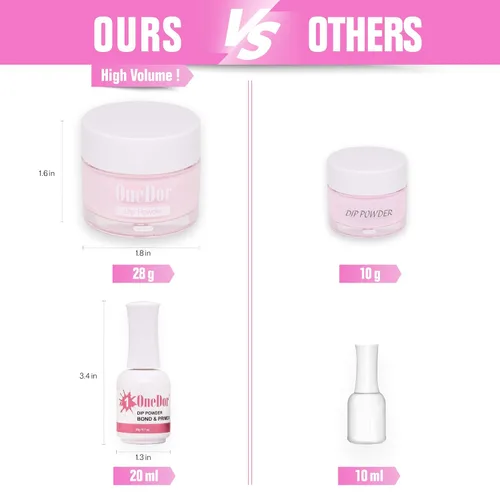 Miniatura 2 de OneDor - Polvo para uñas, polvo para inmersión de uñas, sistema de pigmentos de color acrílico, 1 onza