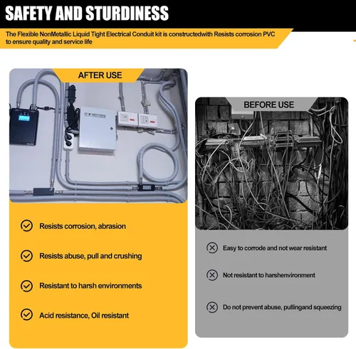 Miniatura 6 de Conducto hermético a líquidos de 1 pulgada y 25 pies, kit de conector y conducto eléctrico flexible no metálico hermético a líquidos, con 5