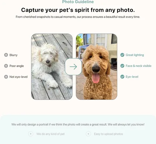 Miniatura 7 de Furrlio Retrato de mascotas de tus fotos - Regalos conmemorativos para perros por pérdida de perro, regalo personalizado para su cumpleaños, regalo