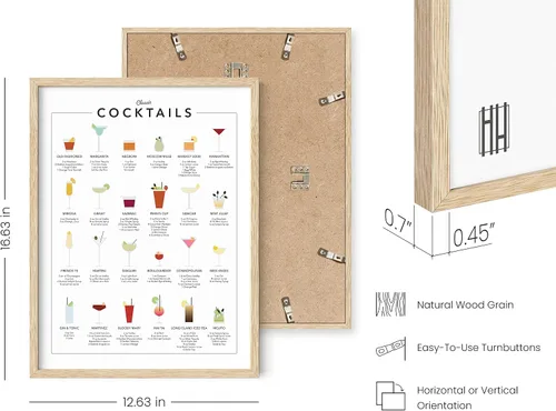 Miniatura 3 de RipGrip Impresión artística de pared de mixología de cóctel para bar, con temática de barra de alcohol, cocina, hogar, oficina, apartamento