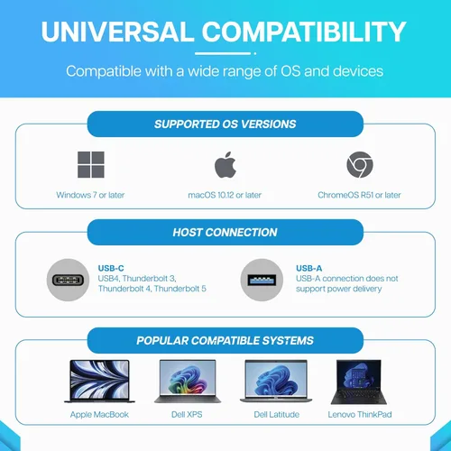 Miniatura 7 de VisionTek Estación de acoplamiento universal dual 4K VT4600DL carga de 100 W (USB-A, USB-C)