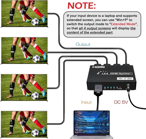 Miniatura 4 de Divisor HDMI 1 en 4 salidas, 4Kx2K @30Hz