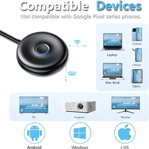 Miniatura 3 de Adaptador de pantalla inalámbrico 4K, para iOS/MacOS/Android Mirroring/Pantalla de transmisión a TV/Proyector/Monitor, utilizado