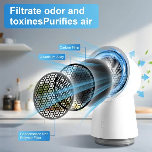Miniatura 3 de Capoda Juego de 6 filtros de repuesto de carbono para campanas extractoras portátiles, filtros circulares de carbón activado para eliminación
