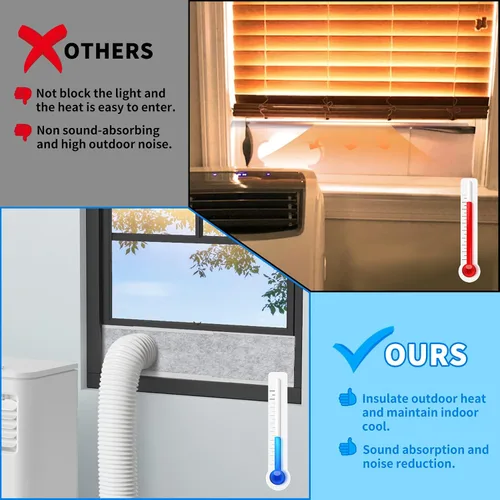 Miniatura 2 de LBG Products Kit de sellado de ventana de aire acondicionado portátil aislado, kit de ventilación de ventana de CA ajustable, placas de sellado