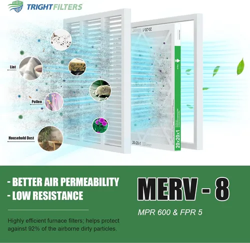Miniatura 5 de TRIGHTFILTERS Filtro de Aire 20x20x1 pulgadas Paquete de 2, Filtros Plisados Duraderos MERV 8 para Hogar HVAC AC Calefacción, Repuesto de Filtro