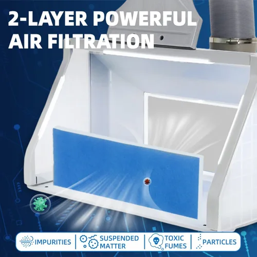 Miniatura 5 de Cabina de Aerógrafo OPHIR, Cabina de Pulverización de Aerógrafo con Dobles Ventiladores y Filtro, 3 Luces LED y 2 Perillas Ajustables, Cabina