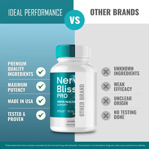 Miniatura 7 de Nerve Bliss Pro Capsules, Nerve Bliss for Neuroathy Advanced Nerve Health Suplemento Píldoras - Máxima fuerza, circulación saludable natural